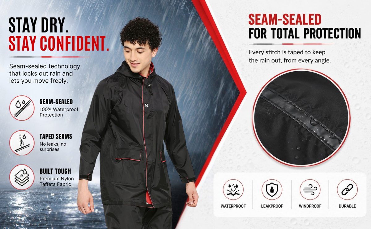 DELUXE - Highlands Heavy Duty Nylon Taffeta Seam-Sealed Rainsuit for Rain Protection.