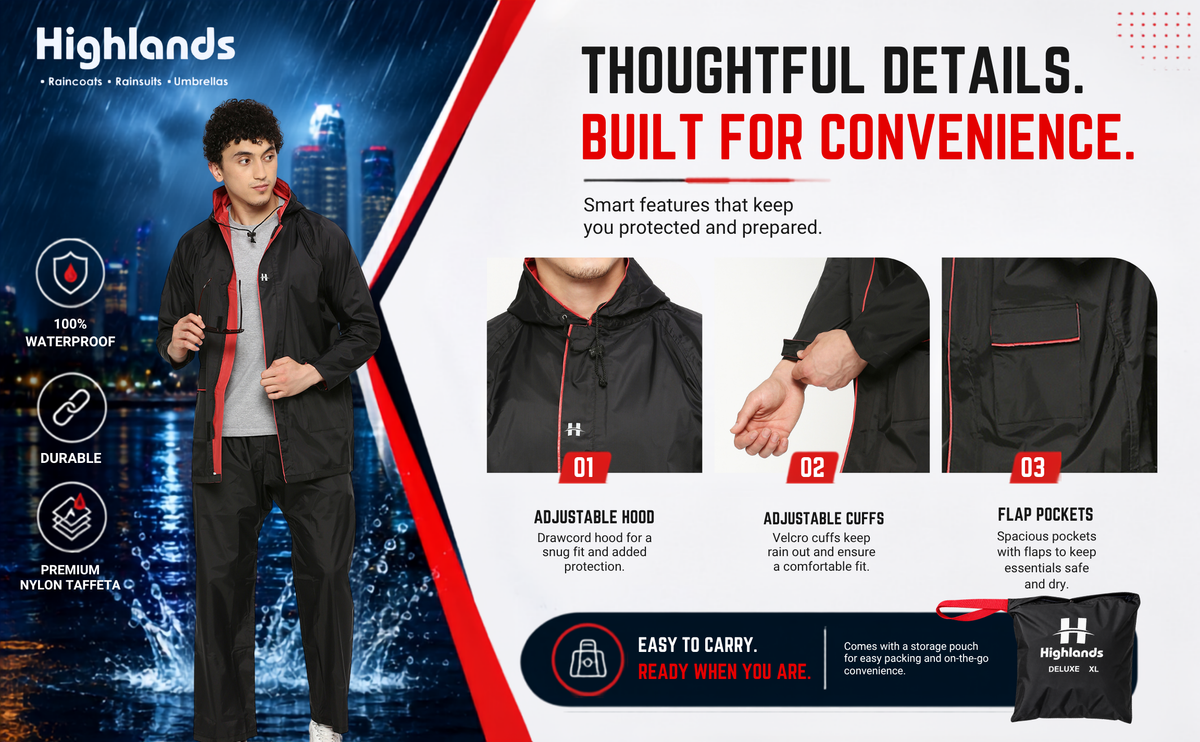 DELUXE - Highlands Heavy Duty Nylon Taffeta Seam-Sealed Rainsuit for Rain Protection.