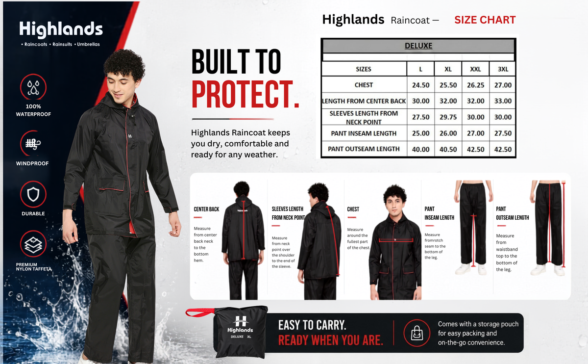 DELUXE - Highlands Heavy Duty Nylon Taffeta Seam-Sealed Rainsuit for Rain Protection.