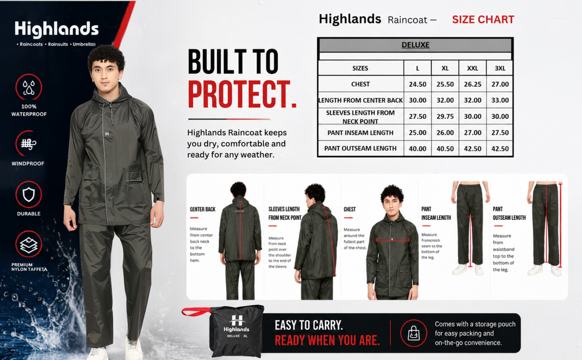 DELUXE - Highlands Heavy Duty Nylon Taffeta Seam-Sealed Rainsuit for Rain Protection.