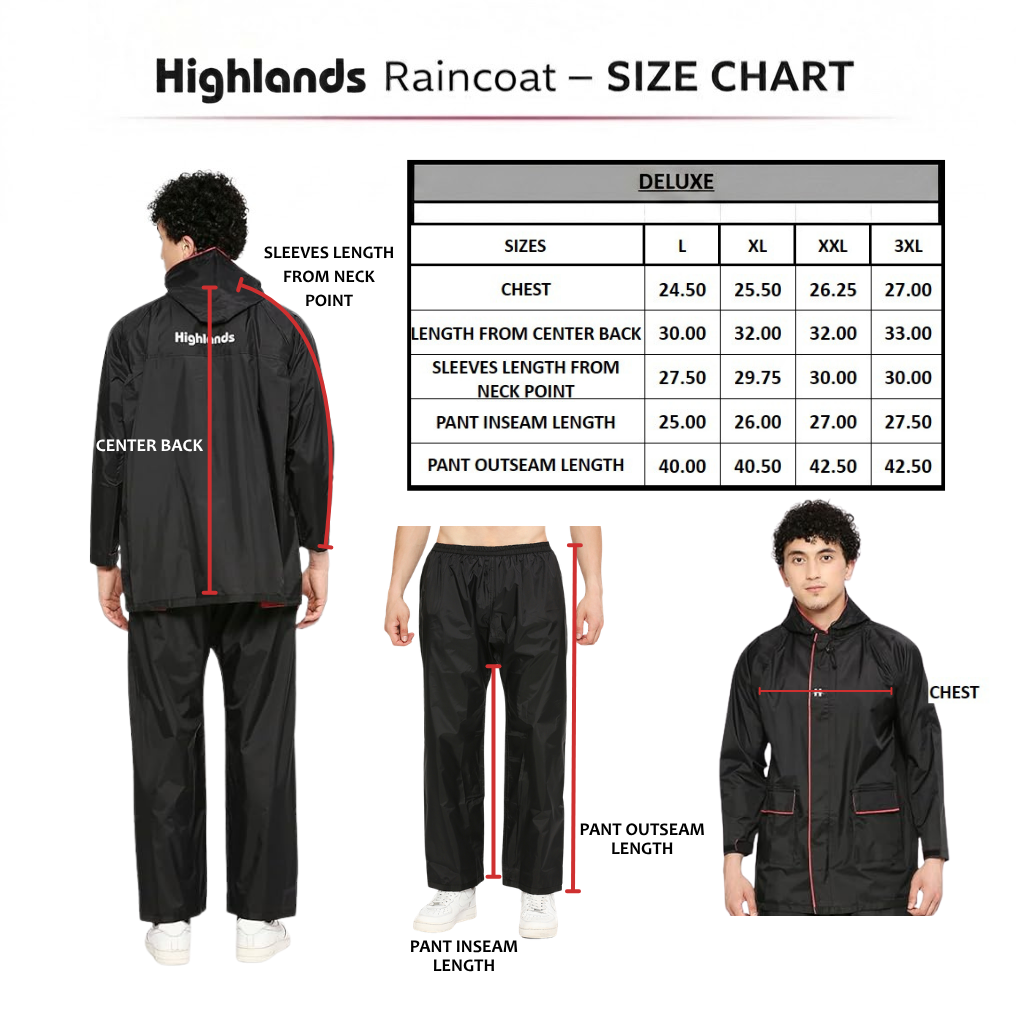 DELUXE - Highlands Heavy Duty Nylon Taffeta Seam-Sealed Rainsuit for Rain Protection.