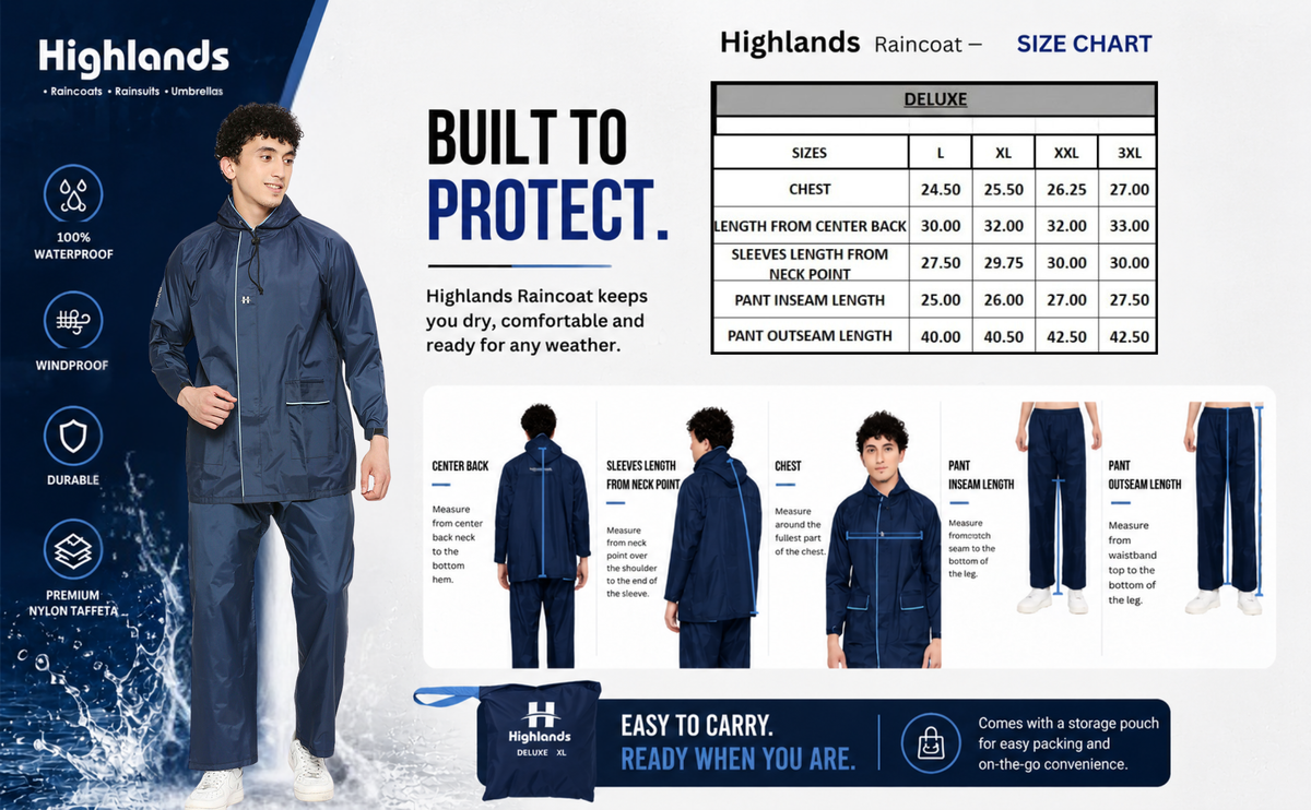 DELUXE - Highlands Heavy Duty Nylon Taffeta Seam-Sealed Rainsuit for Rain Protection.
